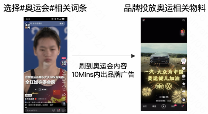 快手广告内容追投推广案例