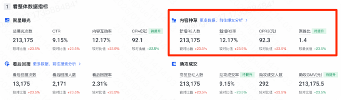 查看快手广告种草指标