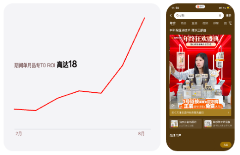 快手广告品专推广辅助收口转化流量