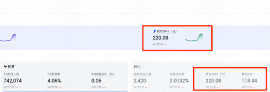 快手广告生意度量——「GMV贡献」