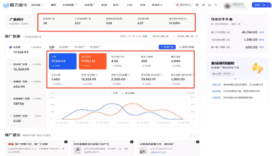 查看快手广告推广数据更加方便
