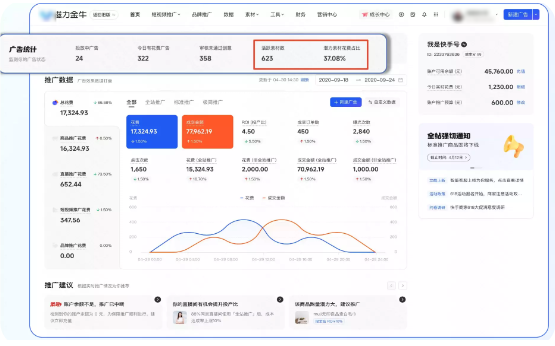 快手磁力金牛广告平台新增【活跃素材数】【潜力素材花费占比】