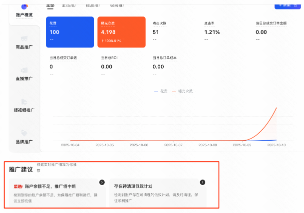 快手广告推广建议更加智能