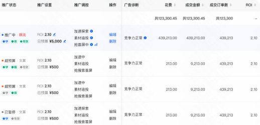 快手广告推广列表数据更加丰富