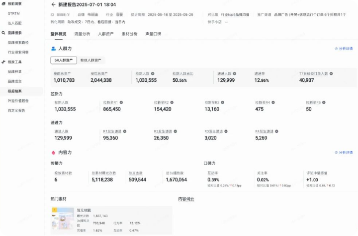 Before-多维投后快手广告推广数据报告