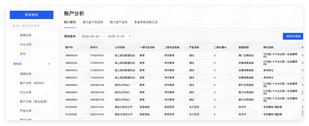 预览模版数据 - 账户分析