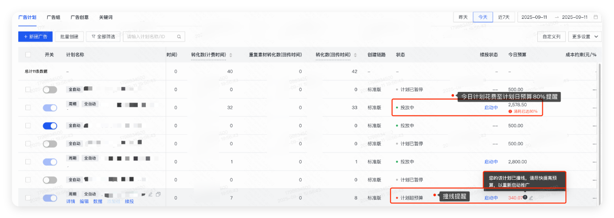 周期总预算修平均单天不得低于500元