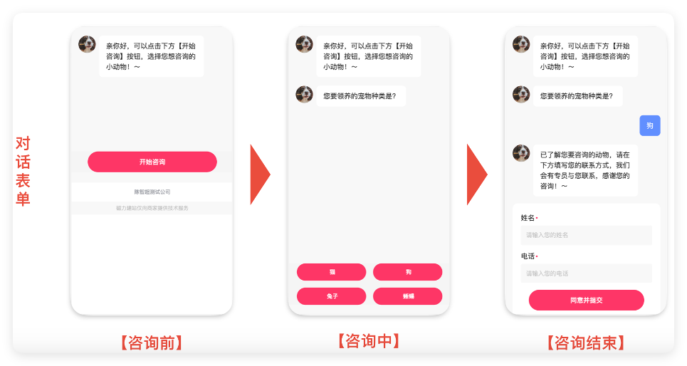 快手广告对话链路