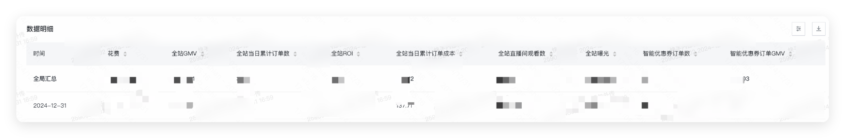 快手广告推广数据明细