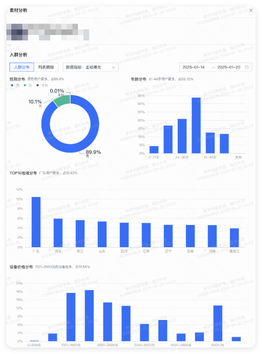 快手广告投放人群分布