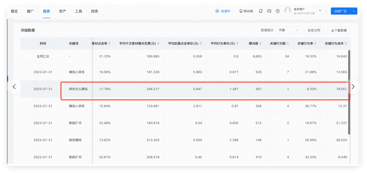 快手广告暂停高消耗低转化关键词