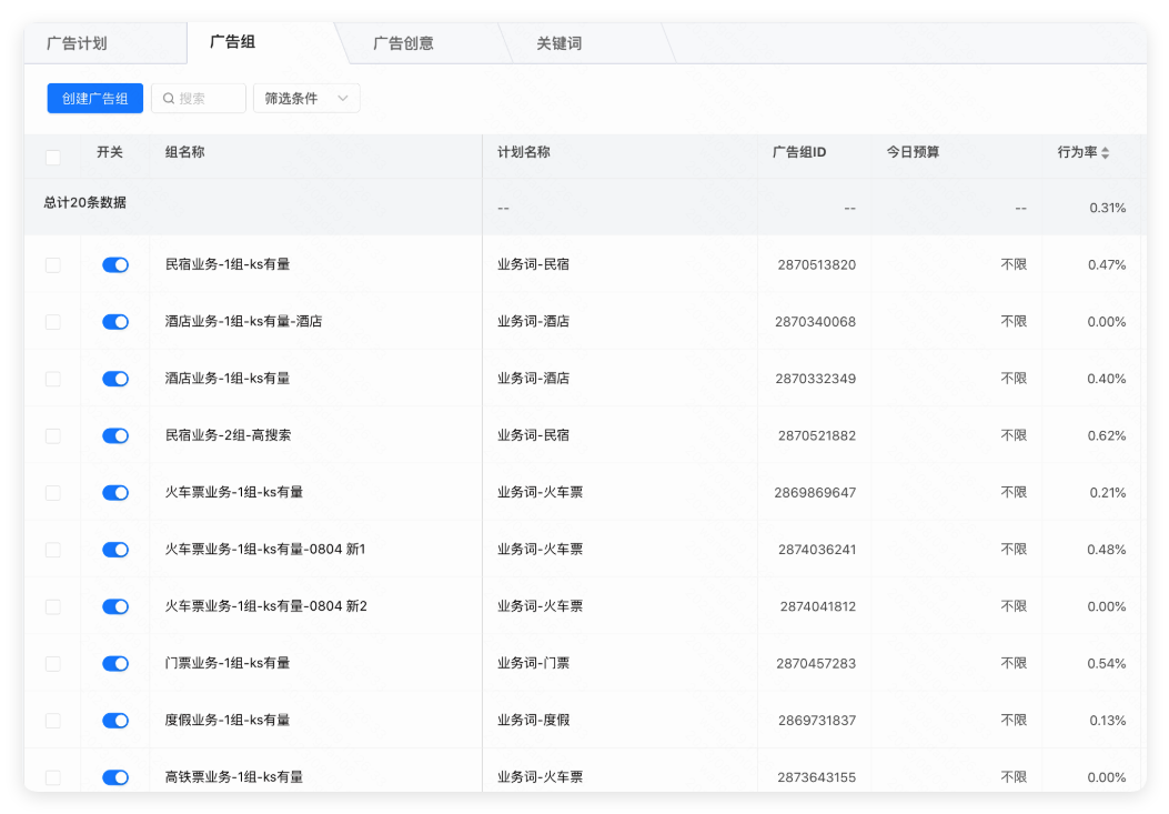 快手广告推广组层级尽量不定向