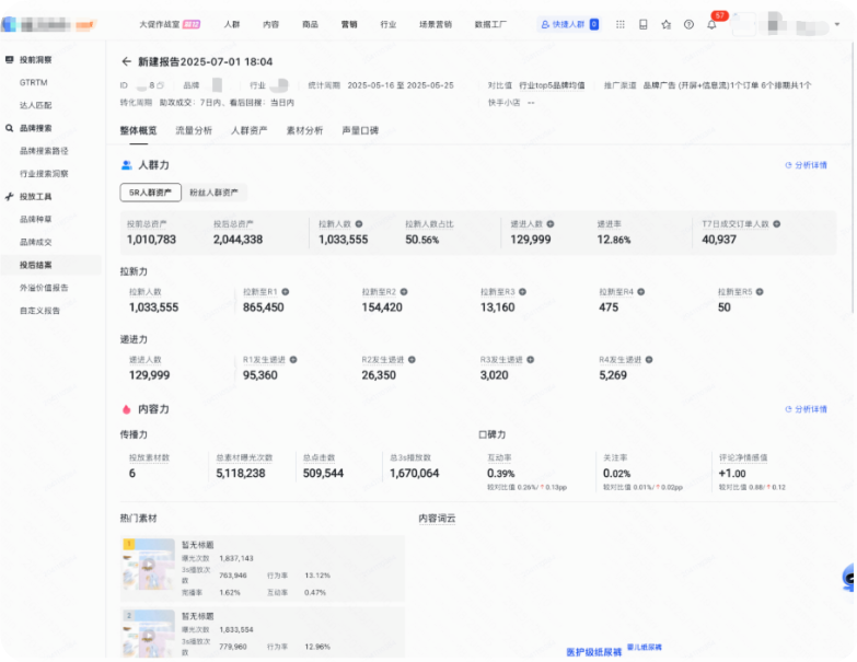 before-多维投后数据报告