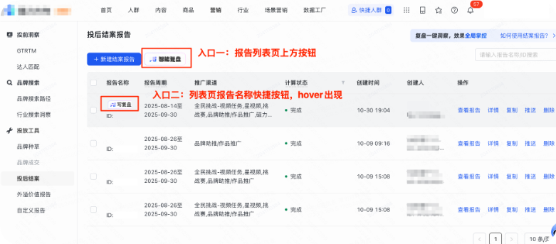 需要进行快手广告智能复盘的报告