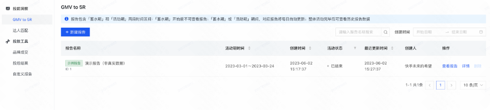快手广告GMV to 5R功能指南