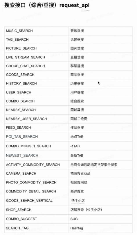 快手广告搜索频道