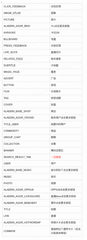 快手广告搜后首屏曝光内容体裁