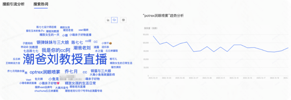 快手广告搜索热词