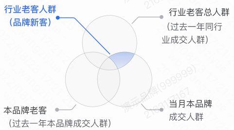 快手广告例图
