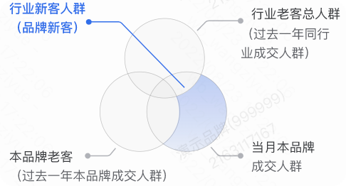 快手广告例图