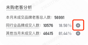 快手广告：未购老客分析