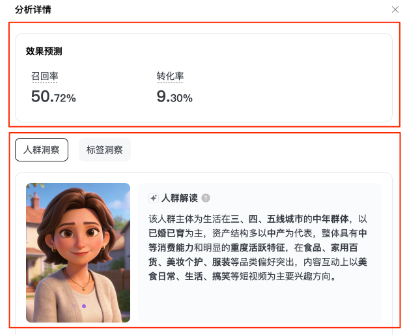 快手广告投前效果预测及人群洞察