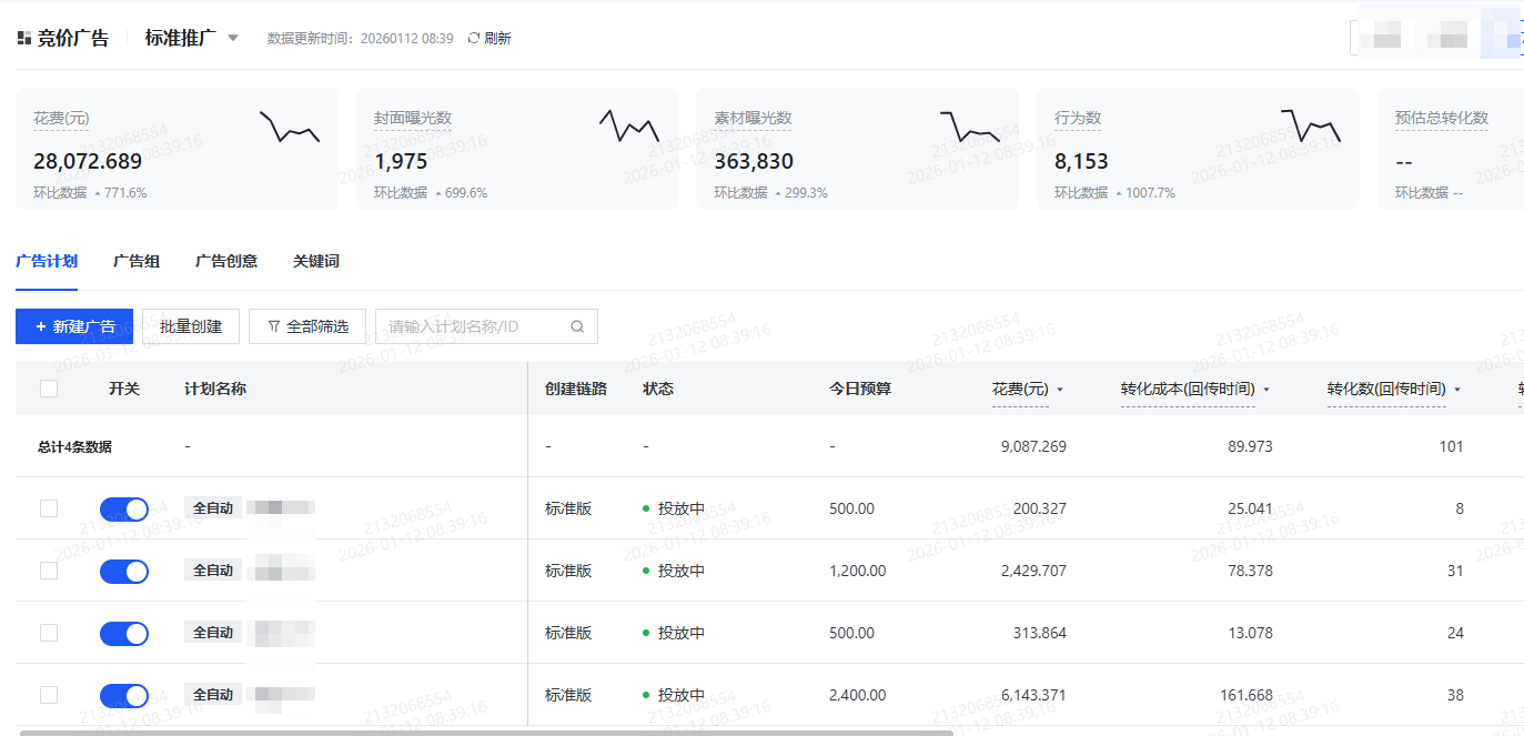 快手直播广告推广证券股票行业投放数据