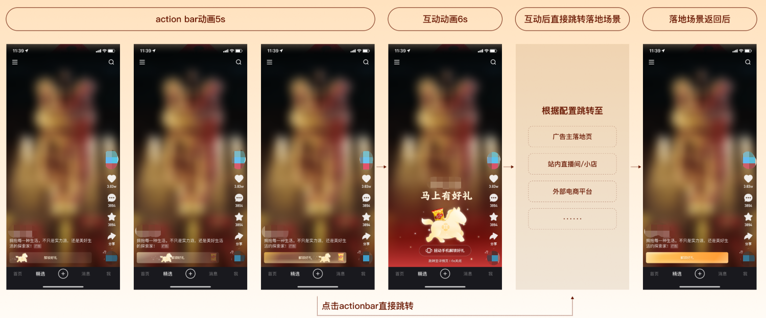 快手信息流广告