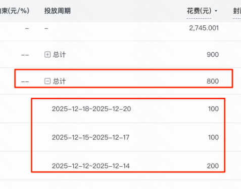 快手广告数据指标排序1