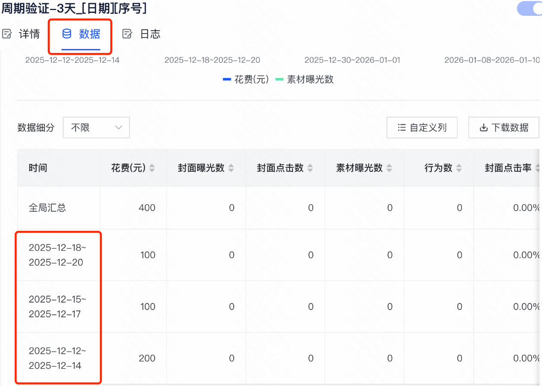 快手广告推广数据2