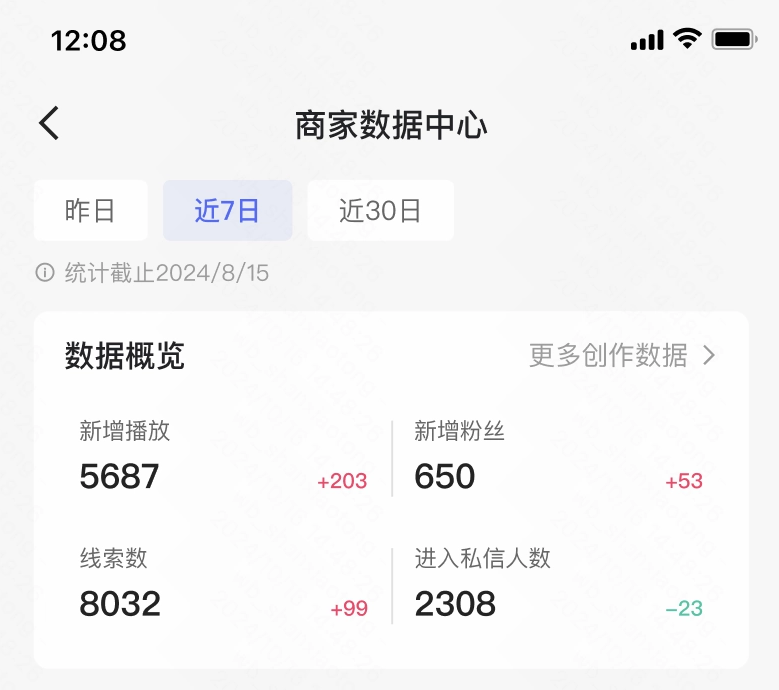 快手广告商家数据中心