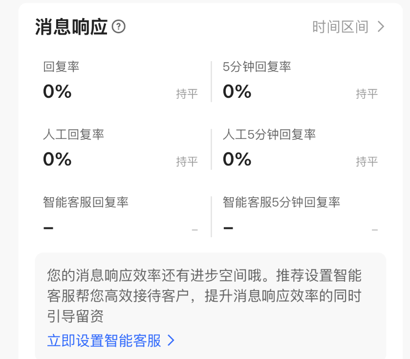 快手广告消息响应