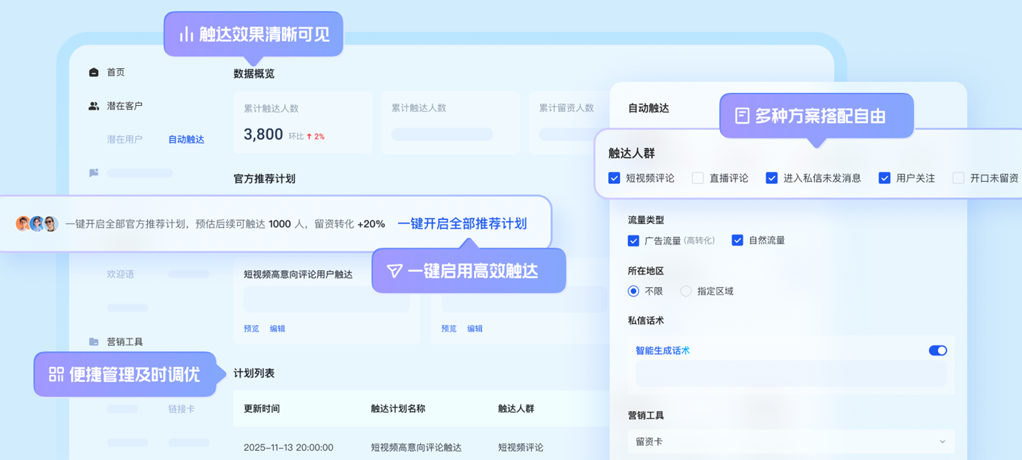 快手广告提升有效获客