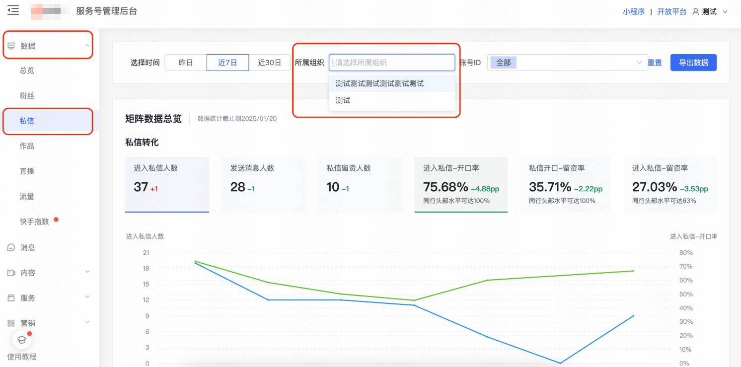 查看主体维度下快手广告数据