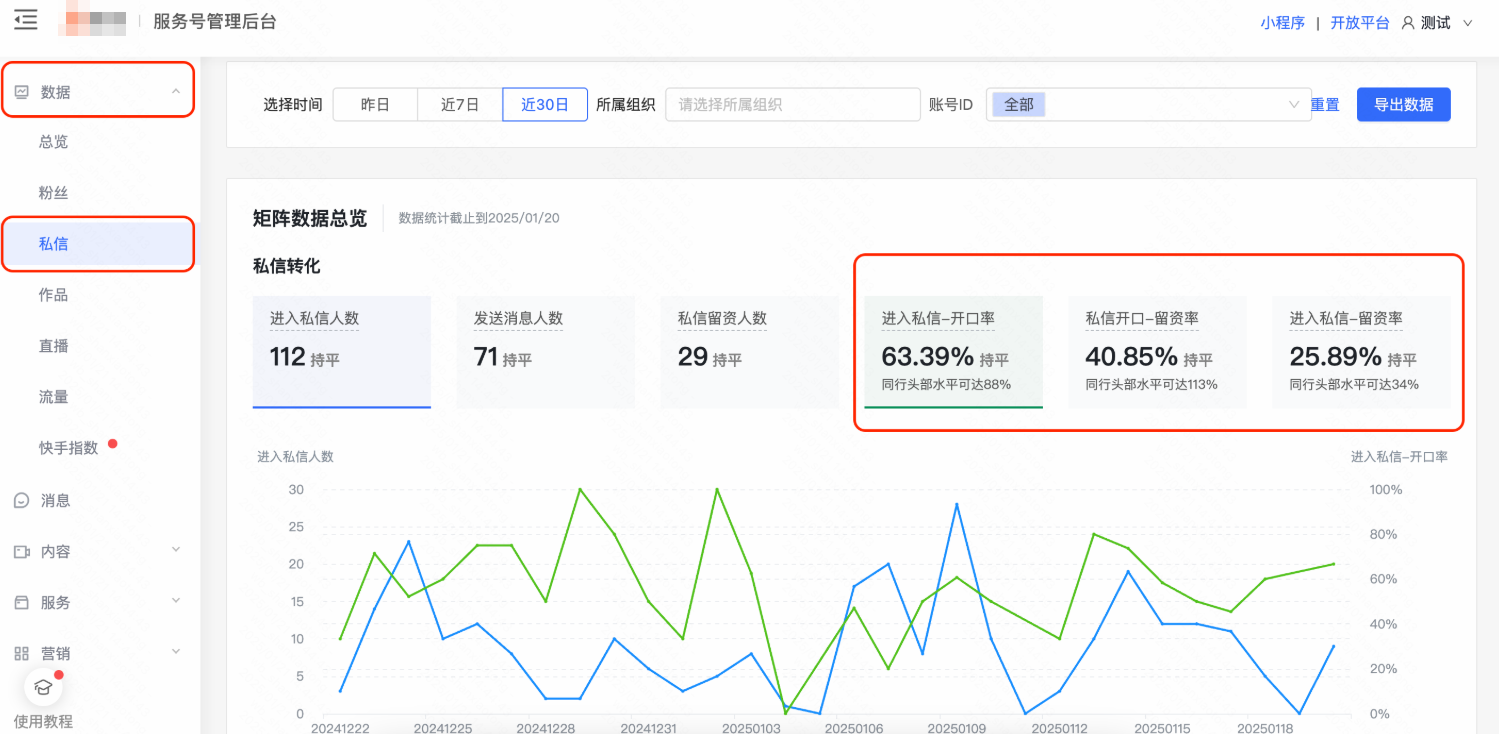 快手广告私信转化1