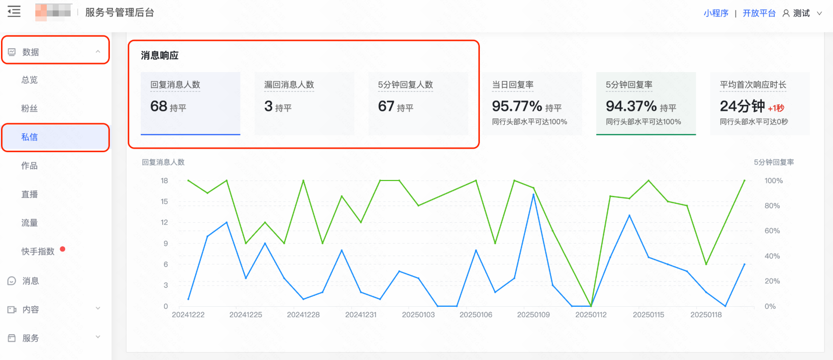 快手广告消息响应