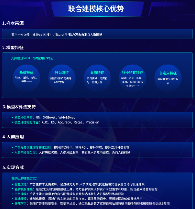 快手广告联合建模核心优势