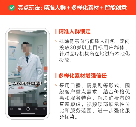 快手广告精准人群+多样化素材+智能创意