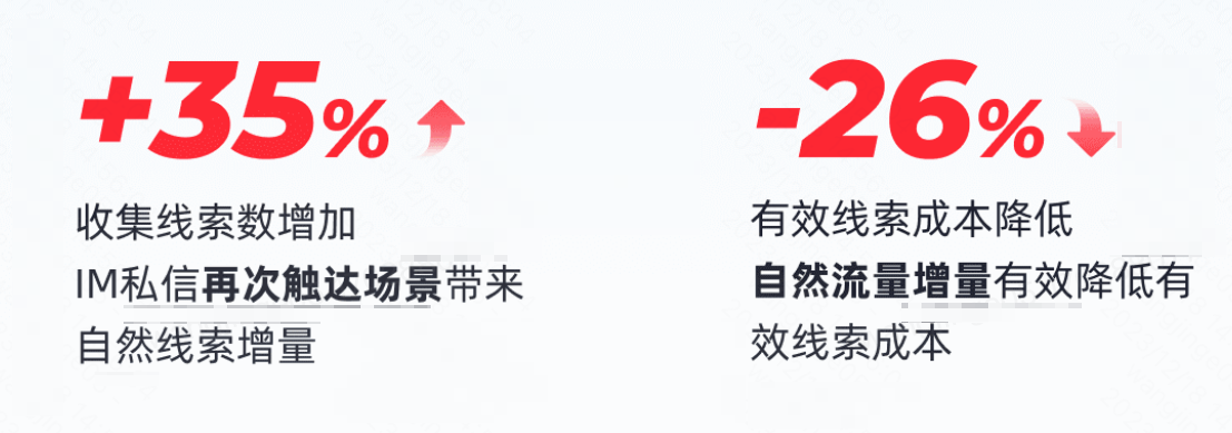 快手广告产品优势显著
