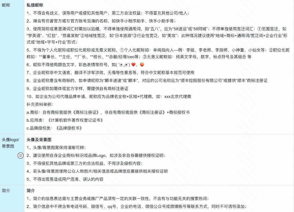 快手广告接收用户私信的快手号