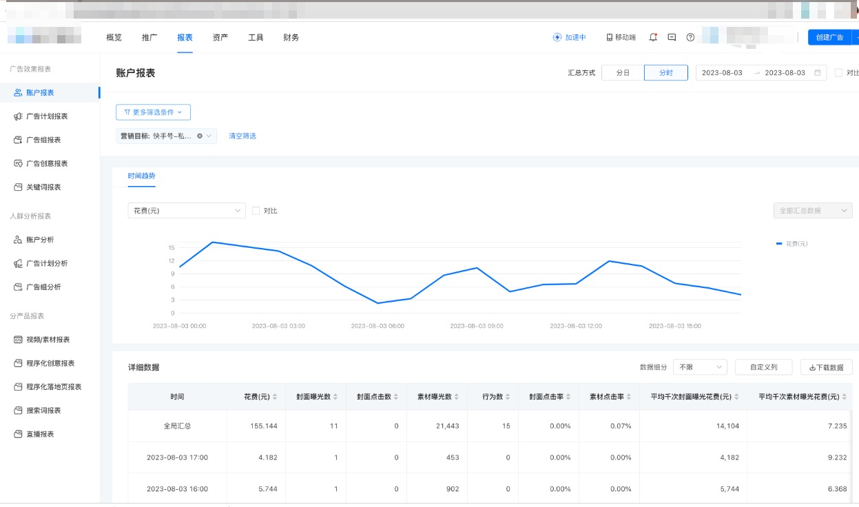 快手广告数据报表