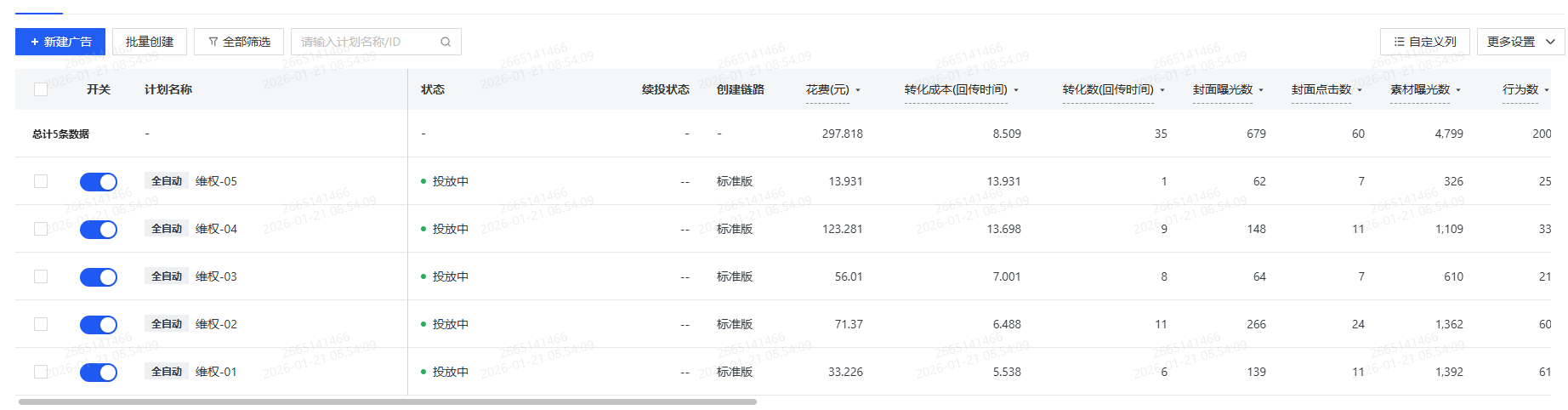 快手广告推广维权数据
