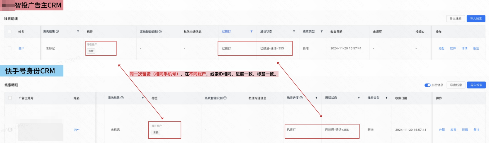 快手广告线索唯一性1