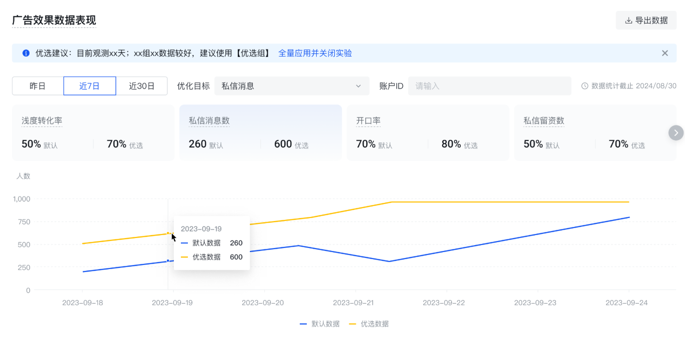 快手广告快聊-电脑端