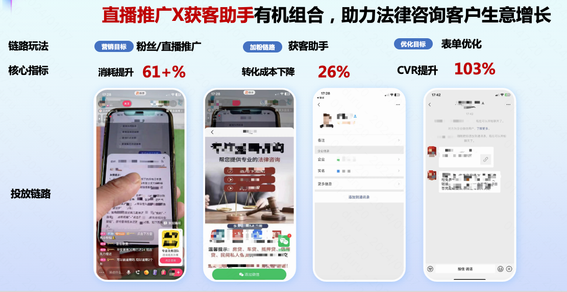 快手广告行业直播×获客助手