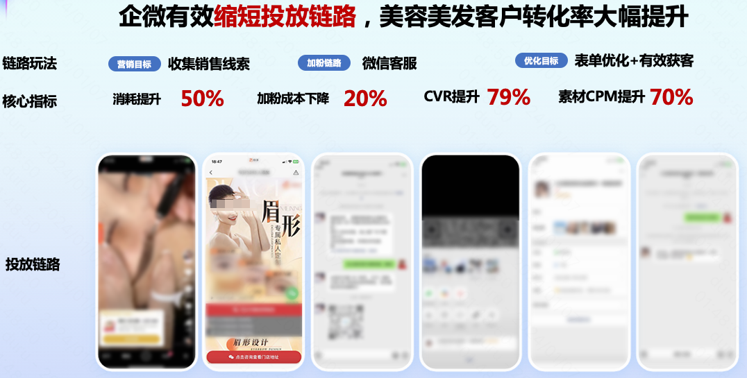 快手广告企微客服