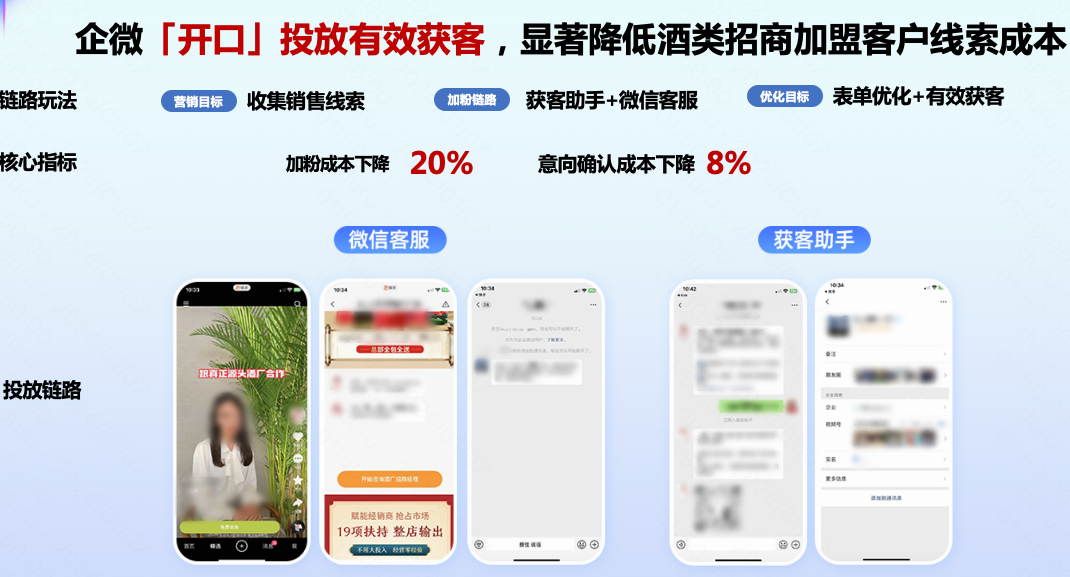 获客助手×快手广告有效获客；企微客服×快手广告有效获客