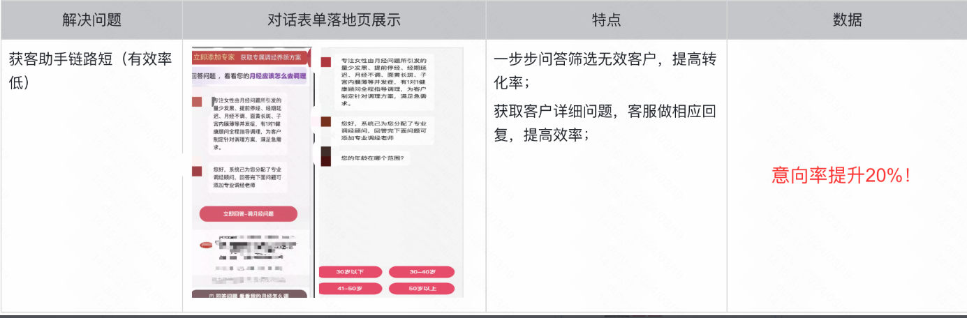 获客助手×快手广告有效获客（开口）