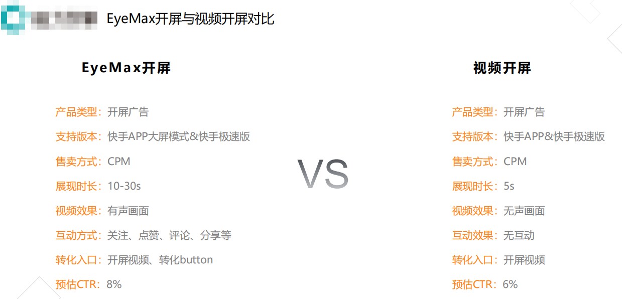 快手EyeMax开屏VS视频开屏