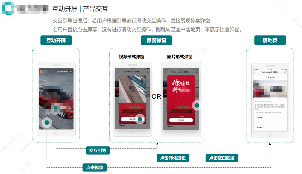 快手互动开屏广告交互流程